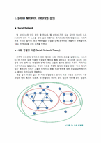 [mis] SNA(Social Network Analysis) 사회 연결망 분석-2