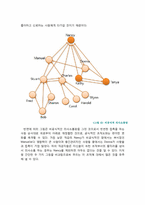 [mis] SNA(Social Network Analysis) 사회 연결망 분석-10