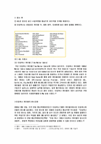 타임워너(TIME WARNER) 분석-8