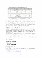 [국제경영전략] 한국델파이 국제경영전략 수립-12