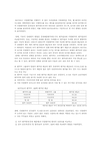 [인사관리] 다면평가-12