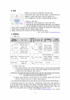 [마케팅] 와인코리아 분석 및 마케팅 전략 방안 제시 -샤토마니(ChateauMani)의 프로모션전략 중심으로-5