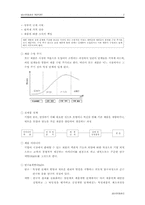 5, 6,7 생산운영관리 요약-2