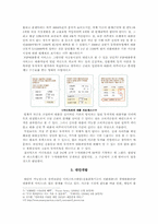 소비자 금융의 대안과 미래-4