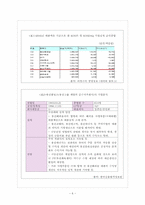 웅진그룹의 브랜드 가치 제고의 성공요인 분석-7
