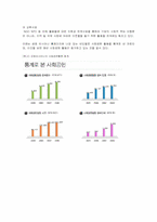 [기업의 사회적책임] 금호 아시아나 CSR 분석-8