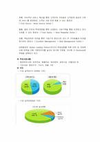 [마케팅] 대한항공 마케팅전략-4