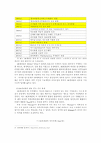 [인사관리] SK텔레콤의 인수합병 성공사례-4