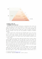 [인사관리] SK텔레콤의 인수합병 성공사례-5