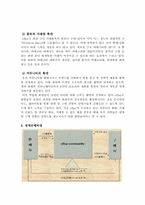 [경영전략] 이베이 eBay M&A 그리고 전략적 제휴의 혁신-11
