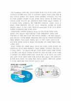 [경영전략] 이베이 eBay M&A 그리고 전략적 제휴의 혁신-15