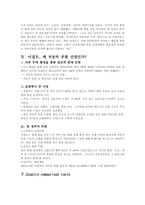 [국제경영] 이집트의 자동차 부품시장-12