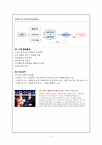 모두투어 여행사 조사-6