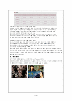 모두투어 여행사 조사-15