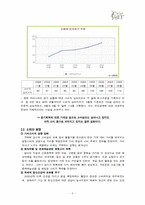 [국제패션마케팅] 스포츠 의류 브랜드 런칭 및 마케팅전략-5