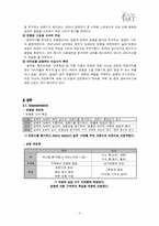 [국제패션마케팅] 스포츠 의류 브랜드 런칭 및 마케팅전략-6