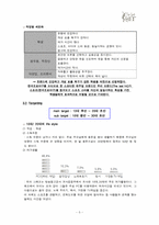 [국제패션마케팅] 스포츠 의류 브랜드 런칭 및 마케팅전략-7