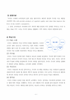 [조직개발] P&G 조직문화-6