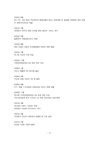 SKT & KTF 조직구조 및 문화-19