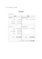 [재무관리] 가계 재무 설계-3