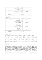 [재무관리] 가계 재무 설계-9