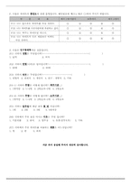[마케팅조사] 직장인들의 하이트에 대한 선호도와 충성도가 시장점유율에 미치는 조사-9