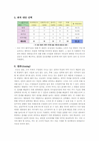 [조직행동론] 만화 슬램덩크 조직원 갈등-6