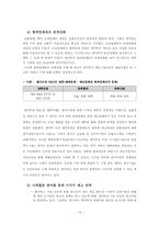 [의사결종론] 월마트 경영전략-10