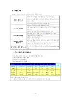 [인사관리 성과분석] 삼성의 성과평가-8