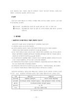 [인사관리 성과분석] 삼성의 성과평가-15