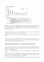 [통상론] 관세 레포트-14
