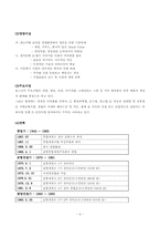 [조직구조론] 포스코의 조직분석 및 혁신-4