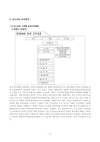 [조직구조론] 포스코의 조직분석 및 혁신-6