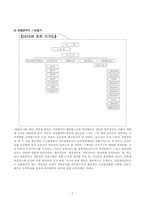 [조직구조론] 포스코의 조직분석 및 혁신-7