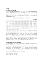 [인적자원관리] 여성의 경영참여-3
