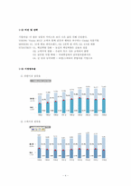 [인사관리](주)농심의 인사관리 전략-4