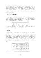 [재무회계](주)롯데칠성음료 기업의 영업활동 분석-4