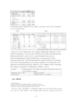 [재무회계](주)롯데칠성음료 기업의 영업활동 분석-10