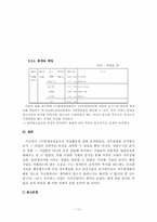 [재무회계](주)롯데칠성음료 기업의 영업활동 분석-12
