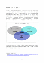 [경영정보] 서비스 사인어스-2