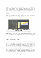 [경영정보] 서비스 사인어스-5