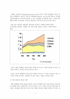 [경영정보] 서비스 사인어스-7