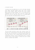 [경영정보] 서비스 사인어스-9