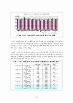 [경영정보] 서비스 사인어스-10