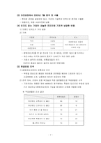 [국제경영] 유한킴벌리 하기스의 중국진출-8