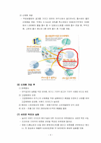 [국제경영] 유한킴벌리 하기스의 중국진출-9