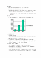 [국제경영] 유한킴벌리 하기스의 중국진출-10