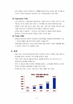 [국제경영] 유한킴벌리 하기스의 중국진출-13