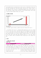 퀄컴, 모바일tv 시장의 합작 투자 -퀄컴 기업분석-4
