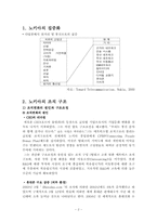 노키아 조직 혁신-2